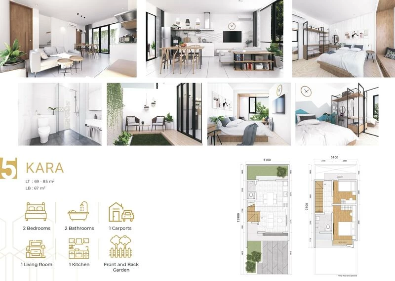 gyan-residence-cluster-kara-floor-plan